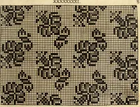 An illustration from [Model Buch : T.1-4 (1666)