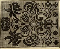 An illustration from [Model Buch : T.1-4 (1666)
