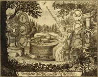 An illustration from [Model Buch : T.1-4 (1666)