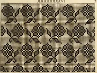 An illustration from [Model Buch : T.1-4 (1666)