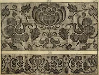 An illustration from [Model Buch : T.1-4 (1666)