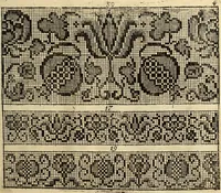 An illustration from [Model Buch : T.1-4 (1666)