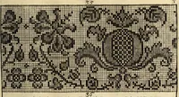 An illustration from [Model Buch : T.1-4 (1666)