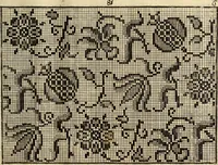An illustration from [Model Buch : T.1-4 (1666)
