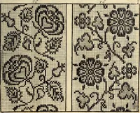 An illustration from [Model Buch : T.1-4 (1666)