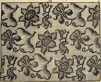 An illustration from [Model Buch : T.1-4 (1666)