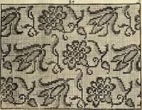 An illustration from [Model Buch : T.1-4 (1666)