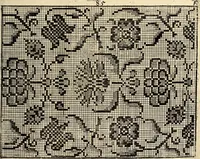 An illustration from [Model Buch : T.1-4 (1666)