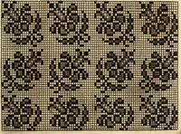 An illustration from [Model Buch : T.1-4 (1666)