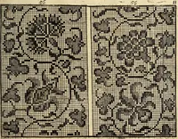 An illustration from [Model Buch : T.1-4 (1666)