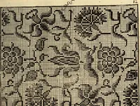 An illustration from [Model Buch : T.1-4 (1666)