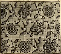 An illustration from [Model Buch : T.1-4 (1666)
