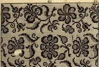An illustration from [Model Buch : T.1-4 (1666)