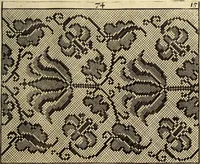 An illustration from [Model Buch : T.1-4 (1666)