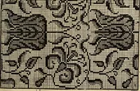 An illustration from [Model Buch : T.1-4 (1666)