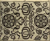 An illustration from [Model Buch : T.1-4 (1666)