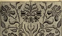 An illustration from [Model Buch : T.1-4 (1666)