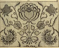 An illustration from [Model Buch : T.1-4 (1666)