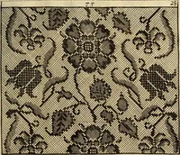 An illustration from [Model Buch : T.1-4 (1666)
