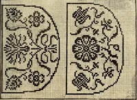 An illustration from [Model Buch : T.1-4 (1666)