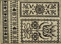 An illustration from [Model Buch : T.1-4 (1666)