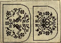 An illustration from [Model Buch : T.1-4 (1666)