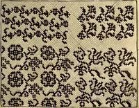 An illustration from [Model Buch : T.1-4 (1666)