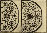 An illustration from [Model Buch : T.1-4 (1666)