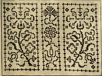 An illustration from [Model Buch : T.1-4 (1666)
