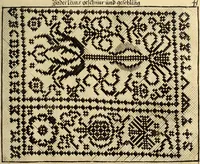 An illustration from [Model Buch : T.1-4 (1666)