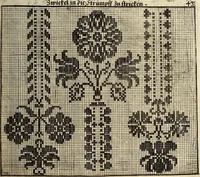 An illustration from [Model Buch : T.1-4 (1666)