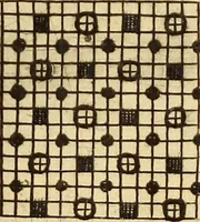 An illustration from [Model Buch : T.1-4 (1666)