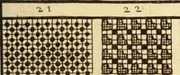 An illustration from [Model Buch : T.1-4 (1666)