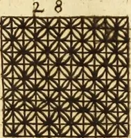 An illustration from [Model Buch : T.1-4 (1666)