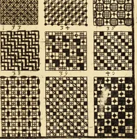 An illustration from [Model Buch : T.1-4 (1666)