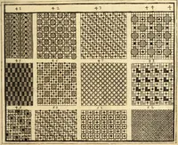 An illustration from [Model Buch : T.1-4 (1666)