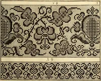 An illustration from [Model Buch : T.1-4 (1666)