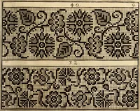 An illustration from [Model Buch : T.1-4 (1666)