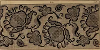 An illustration from [Model Buch : T.1-4 (1666)