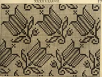 An illustration from [Model Buch : T.1-4 (1666)