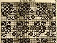 An illustration from [Model Buch : T.1-4 (1666)