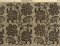 An illustration from [Model Buch : T.1-4 (1666)