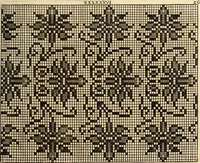 An illustration from [Model Buch : T.1-4 (1666)