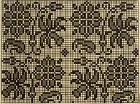 An illustration from [Model Buch : T.1-4 (1666)