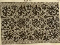 An illustration from [Model Buch : T.1-4 (1666)