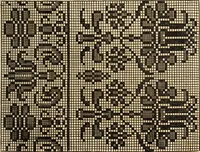 An illustration from [Model Buch : T.1-4 (1666)