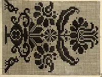 An illustration from [Model Buch : T.1-4 (1666)