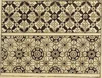 An illustration from [Model Buch : T.1-4 (1666)