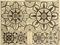 An illustration from [Model Buch : T.1-4 (1666)