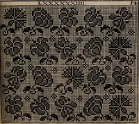 An illustration from [Model Buch : Teil 1.-2 (1728)